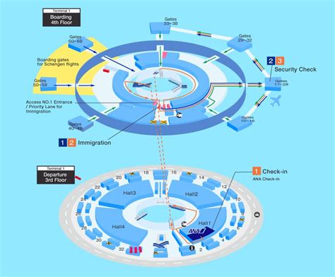 Guide for facilities of Charles de Gaulle AirportAirport Guide ...