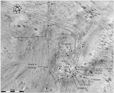 Spirit route map: "Hank's Hollow," sols 156-187 | The Planetary Society