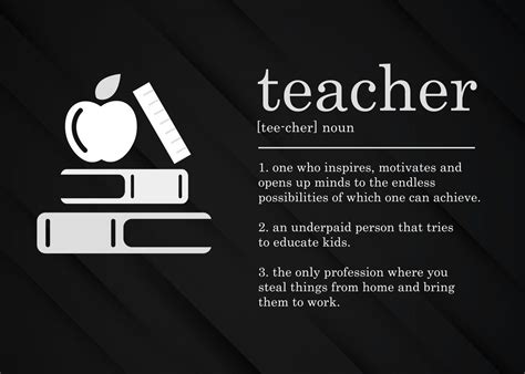 'Funny Teacher Definition' Poster by 84PixelDesign | Displate