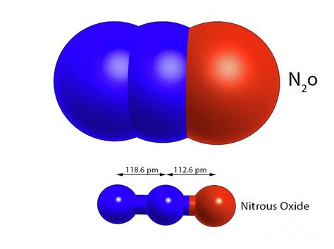 Nitrous Oxide Chemical Uses at Carrie Perez blog