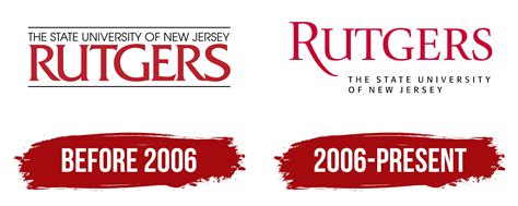 Rutgers University Logo, symbol, meaning, history, PNG, brand