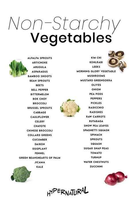 Non-Starchy Vegetable List