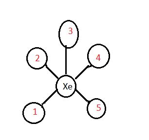 Octahedral Molecular Geometry Of Xef5