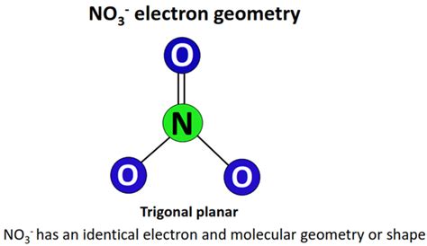 NO3- lewis structure, molecular geometry, bond angle, hybridization