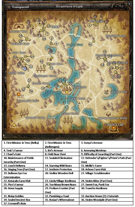 Quest Start Locations Map | Shaiya Wiki | FANDOM powered by Wikia