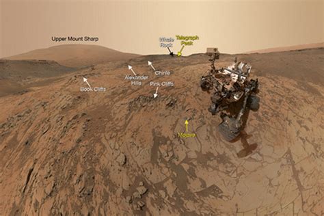 Mars rover Curiosity snaps cosmic selfie - CSMonitor.com