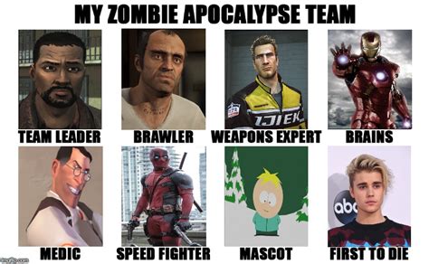 My Zombie Apocalypse Team v2, memes - Imgflip