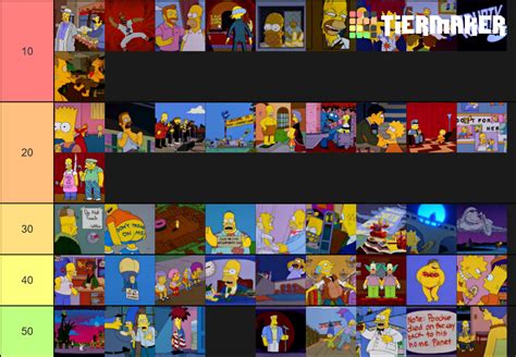 Best Simpsons Episodes Tier List (Community Rankings) - TierMaker