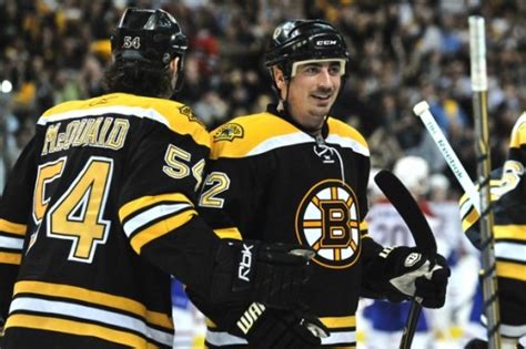 Should the Boston Bruins Stand Pat at the Trade Deadline?