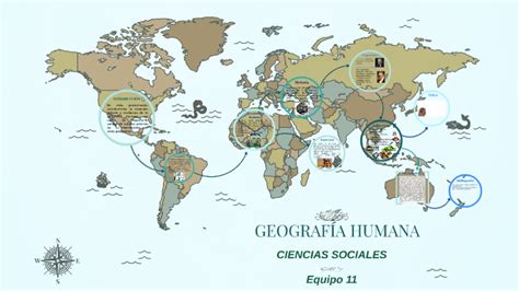 GEOGRAFÍA HUMANA by Leonela Hendez on Prezi