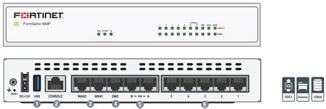 FortiGate 61F Parceiro e Revendedor Fortinet | TND Brasil