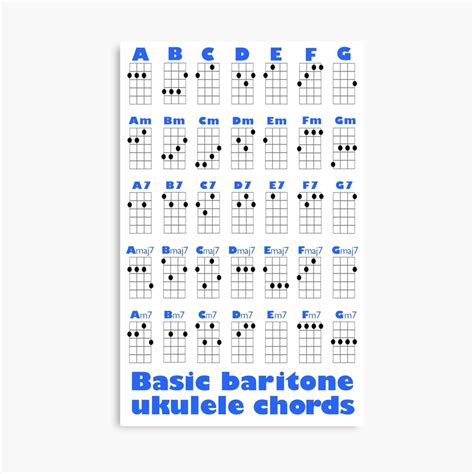 Baritone Ukulele Chords Chart | ubicaciondepersonas.cdmx.gob.mx