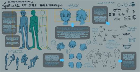 [Gorillaz]: Art Style Tutorial by BleedingHeartworks on DeviantArt | Gorillaz art style ...