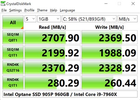 CrystalDiskMark 8.0.4c - Check hard drive read/write speed