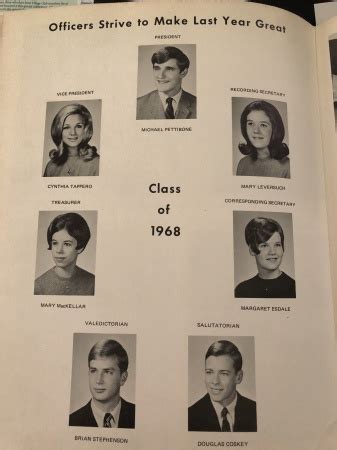 Bloomfield Hills High School - Find Alumni, Yearbooks and Reunion Plans