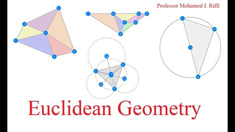 Euclidean Geometry (Proof of the The SSS Theorem) - YouTube