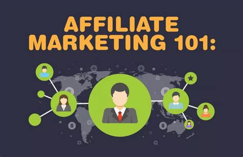 Affiliate Marketing 101: The Complete Guide - #infographic