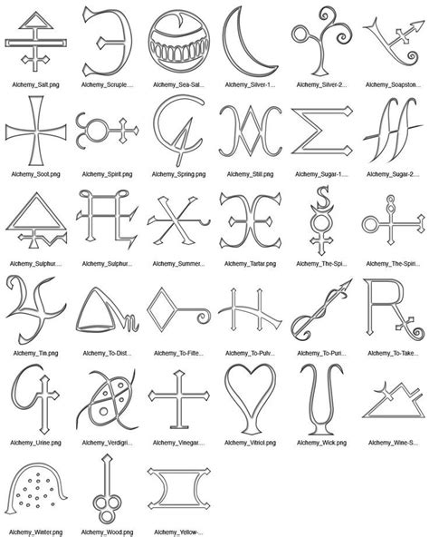 Occult Symbols And Meanings | Occult symbols, Alchemy symbols, Magic ...