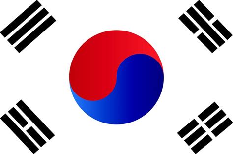 South Korea | Japon, Corea del sur, Corea