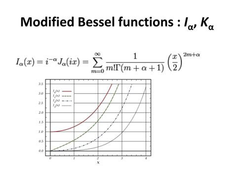 PPT - Bessel Functions PowerPoint Presentation, free download - ID:2865857