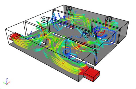 Internal Flow with CFD | Symscape