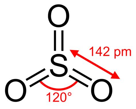 SO3 Lewis Structure, Molecular Geometry, and Hybridization - Techiescientist