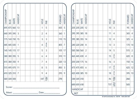 Bel-Air Country Club | Golf ScoreCards, Inc.