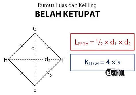 Rumus Prisma Belah Ketupat : Sebuah Prisma Alasnya Berbentuk Belah Ketupat Dengan Panjang ...