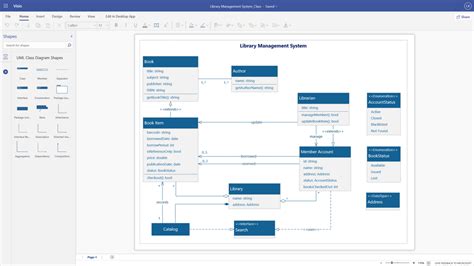 Model systems using Unified Modeling Language (UML) shapes in Visio for ...