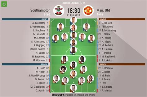 Man United vs Southampton | ElisabettaGarry