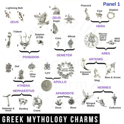 GREEK MYTHOLOGY Charms Greek Gods Demigods Goddesses Costume | Etsy