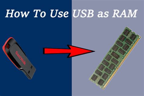 How to Use USB as RAM to Speed Up Your Windows (ReadyBoost)