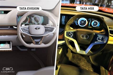 Tata EVision Electric Car Concept: In Pictures