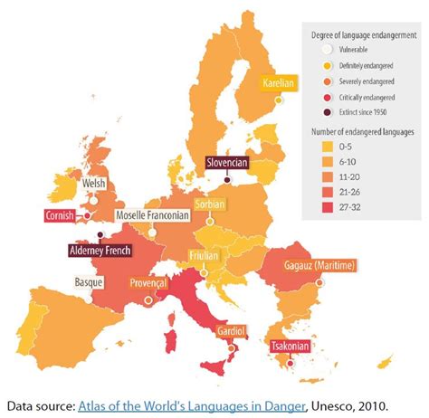 Endangered languages in the EU | Epthinktank | European Parliament