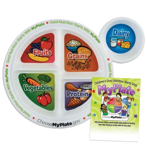 Child’s Meal & Portion Plates | BPA Free | Positive Promotions