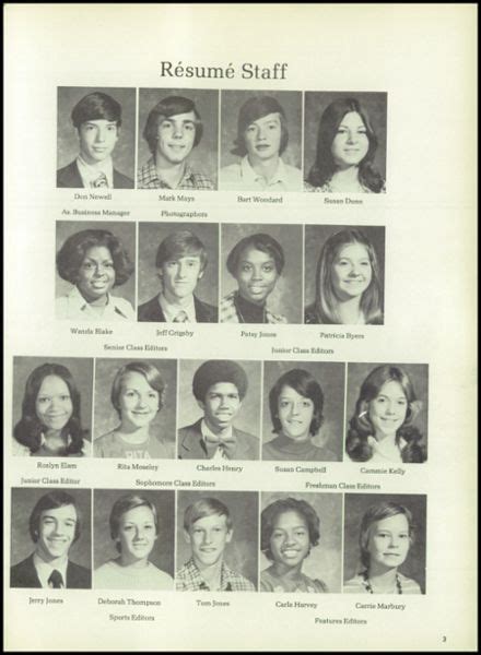 Explore 1975 Ruston High School Yearbook, Ruston LA - Classmates