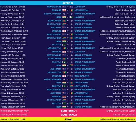 U 20 World Cup 2024 Schedule - Grete Shirleen