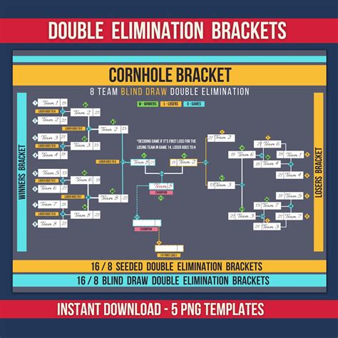 Printable Cornhole Tournament Brackets Available in 16 & 8 - Etsy