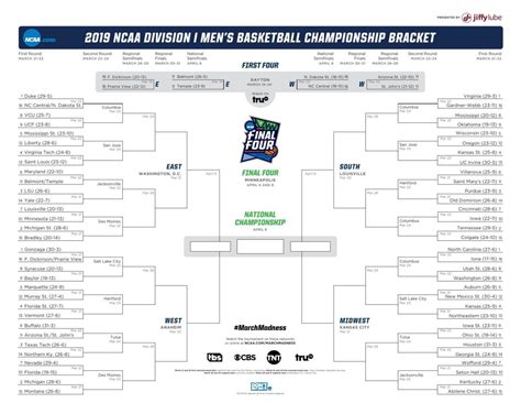 Maryland Football: Maryland High School Playoff Bracket