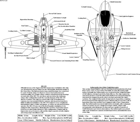 Old Republic Starfighters by Deus-Ex-Letum on DeviantArt