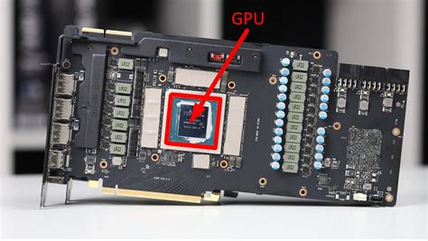 GPU vs Graphics Card vs Video Card: Are there any differences?