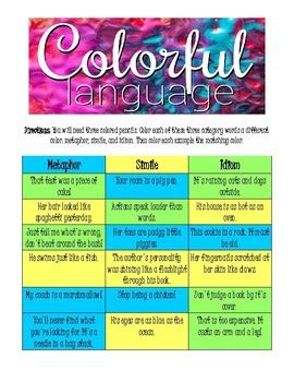 Colorful Language Figurative Language Practice by Living Laughing Learning