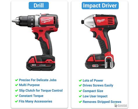 Hammer drill vs impact drill concrete - bathdax