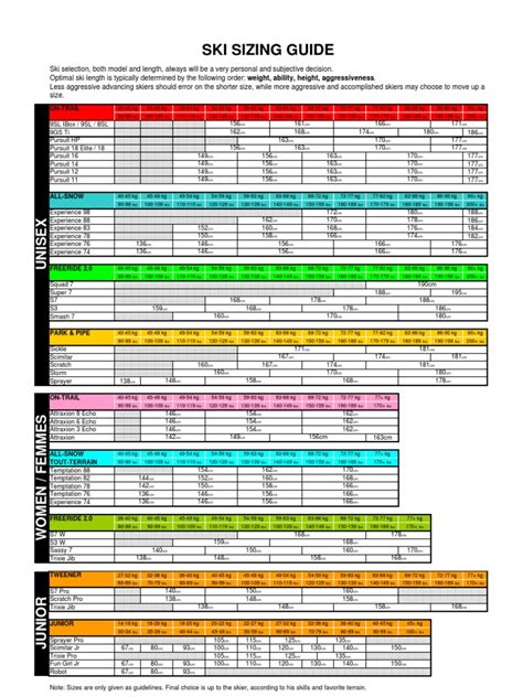 Rossignol Sizing Chart 2012-13 | Racing | Individual Sports