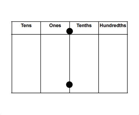 Place Value Chart Blank Template