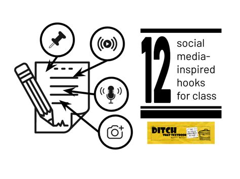 12 social media-inspired hooks for class - Ditch That Textbook