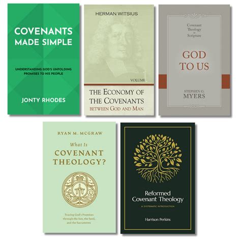 Covenant Theology Library Bundle