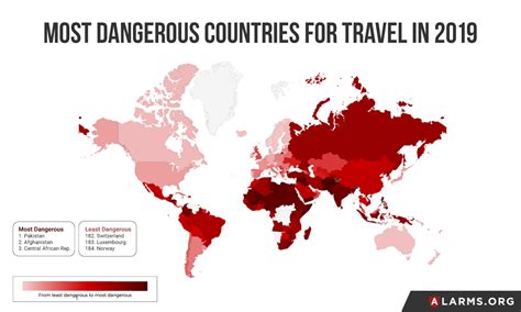 Most Dangerous Countries for Travel | National Council For Home Safety and Security