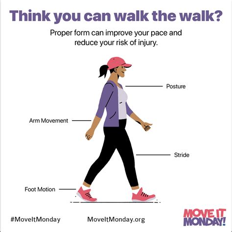 Are You Walking Correctly? - The Monday Campaigns