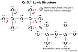 Cr2O72- Lewis structure - Learnool